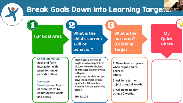 Screenshot from recorded webinar: Learn Lab: Planning Instruction Using DRDP Results Fall 2024