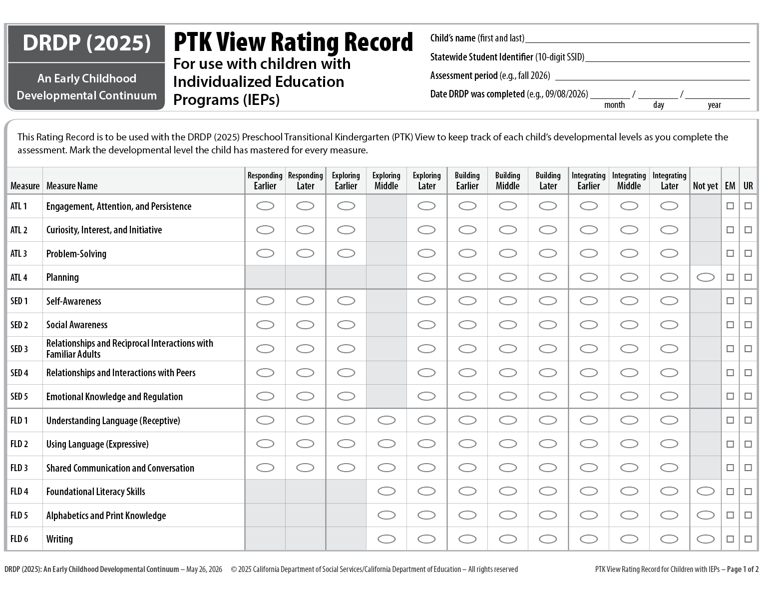 DRDP 2025 Rating Record PTK View